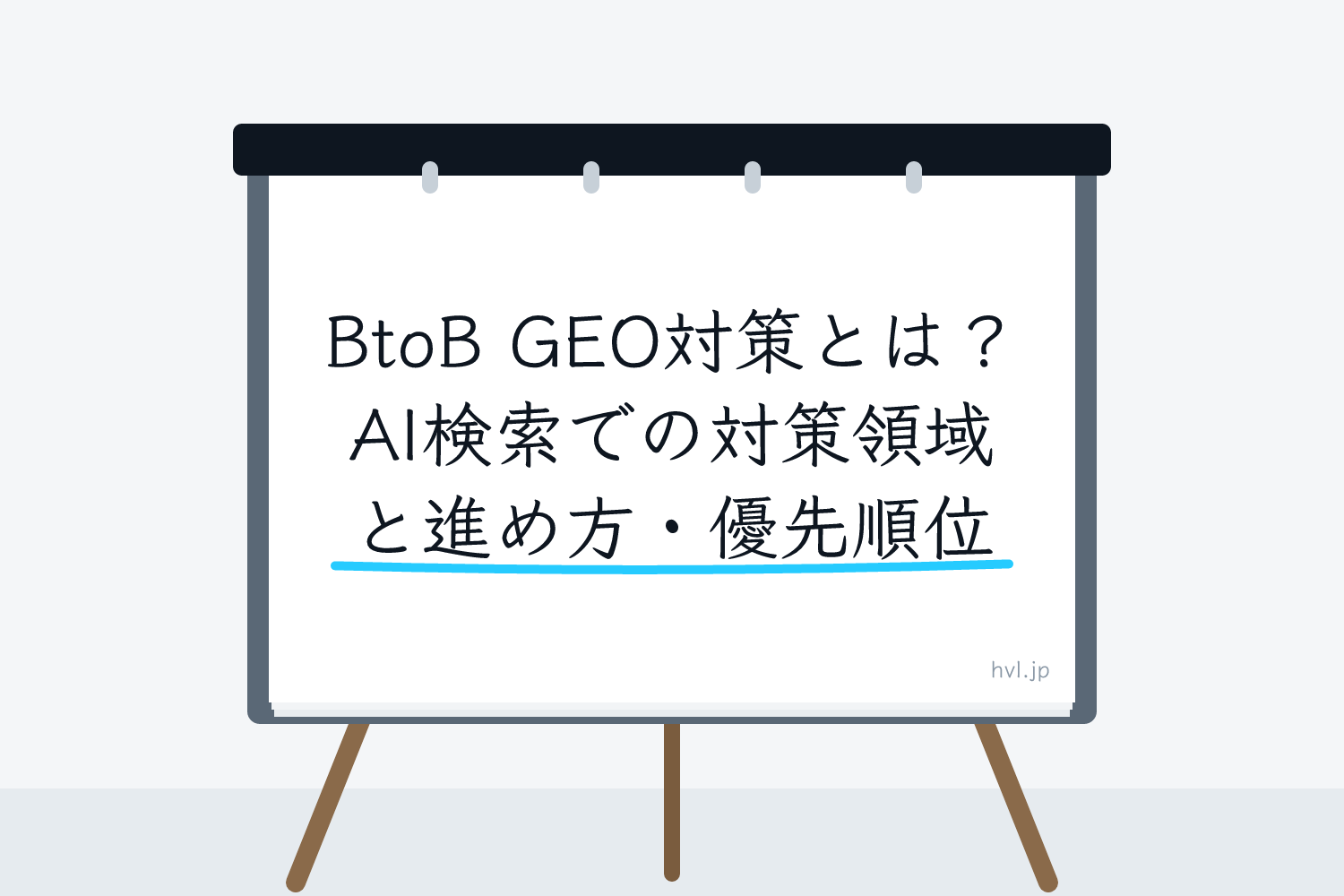 フリップボードに書かれた「BtoB GEO対策とは？AI検索での対策領域と進め方・優先順位」の文字