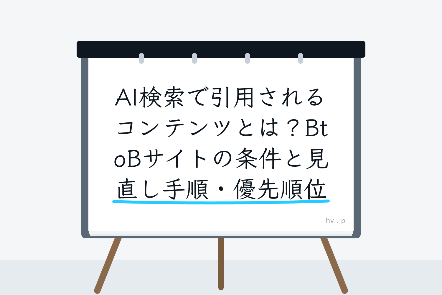 フリップボードに書かれた「AI検索で引用されるコンテンツとは？BtoBサイトの条件と見直し手順・優先順位」の文字