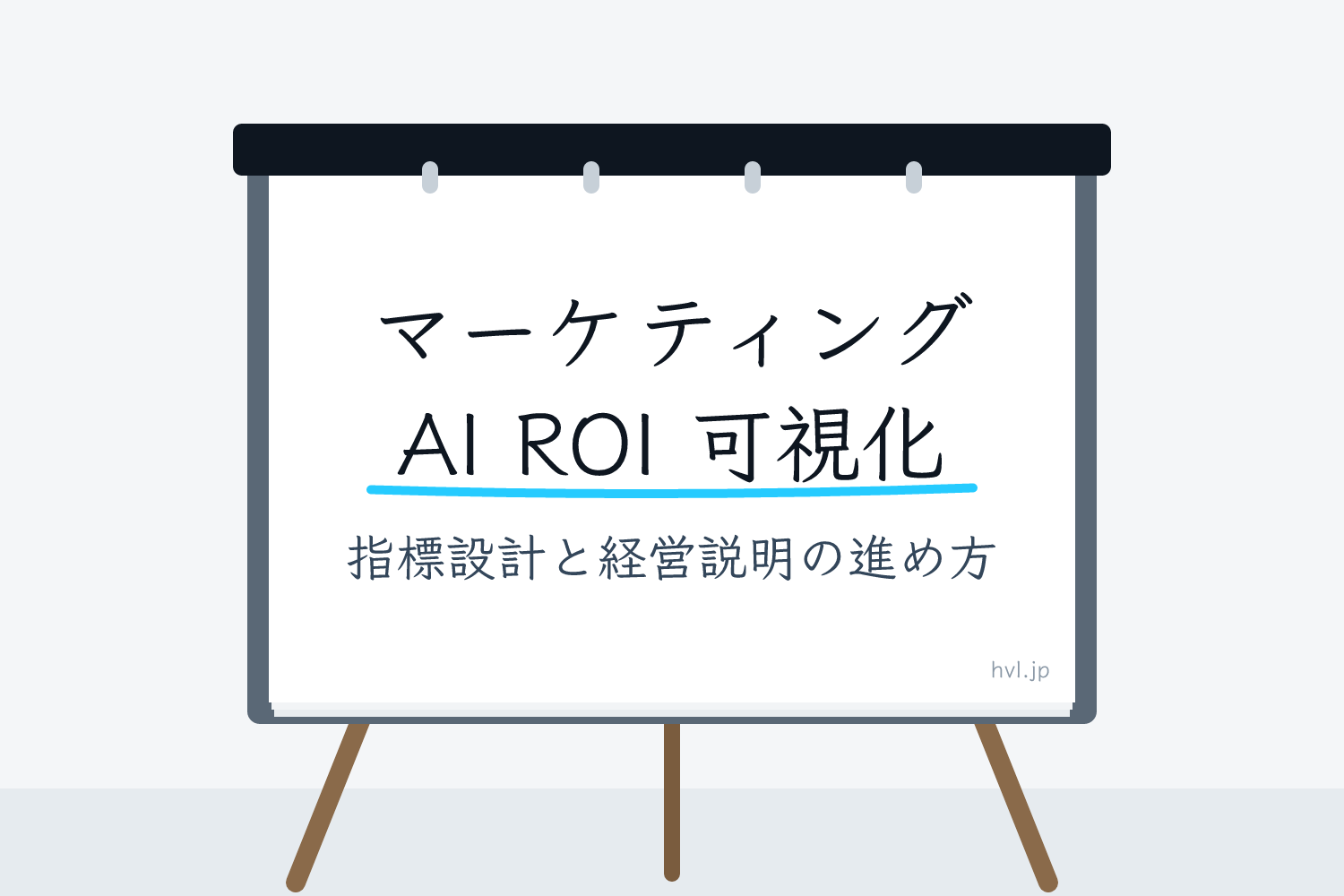 フリップボードに書かれた「マーケティング AI ROI 可視化｜指標設計と経営説明の進め方」の文字