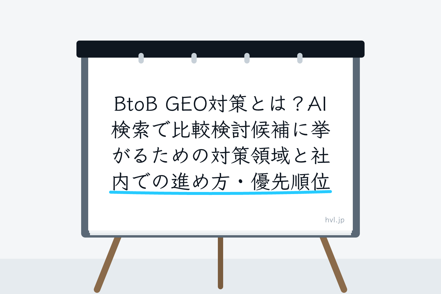 フリップボードに書かれた「BtoB GEO対策とは？AI検索で比較検討候補に挙がるための対策領域と社内での進め方・優先順位」の文字