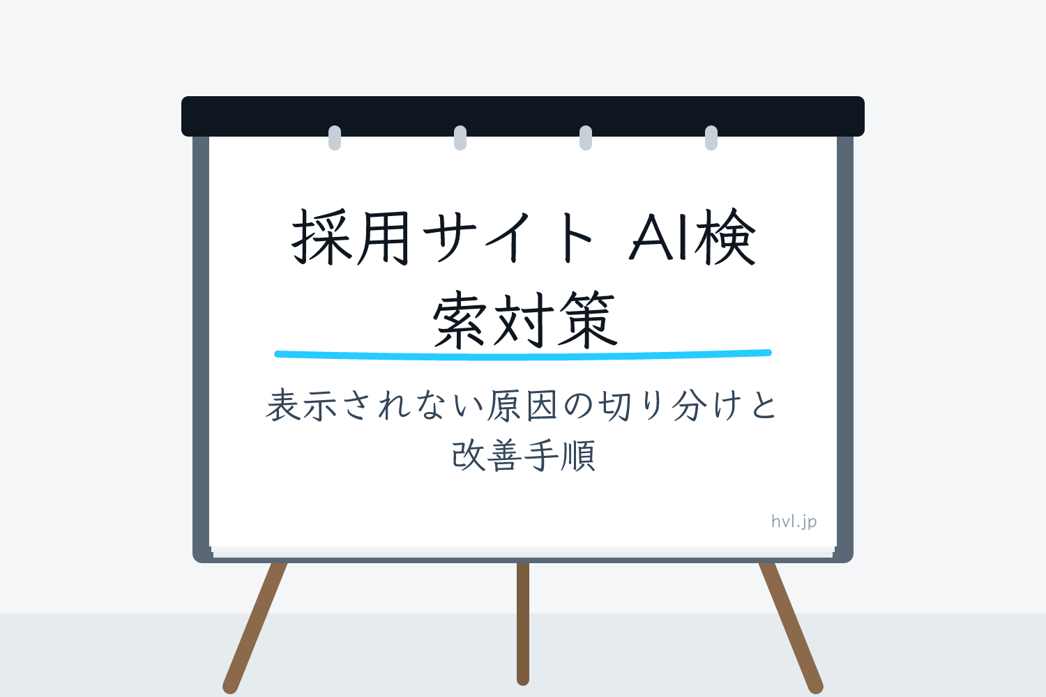 フリップボードに書かれた「採用サイト AI検索対策｜表示されない原因の切り分けと改善手順」の文字