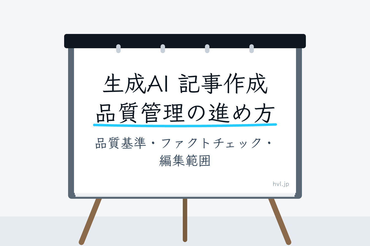 フリップボードに書かれた「生成AI 記事作成 品質管理の進め方｜品質基準・ファクトチェック・編集範囲」の文字