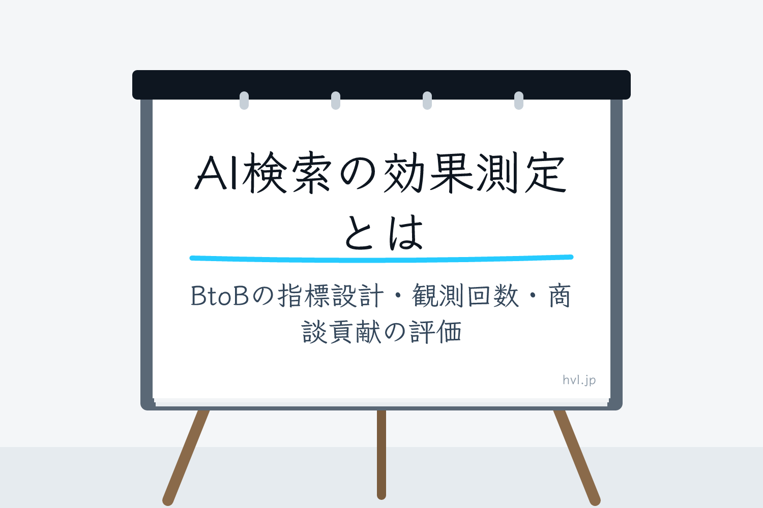 フリップボードに書かれた「AI検索の効果測定とは｜BtoBの指標設計・観測回数・商談貢献の評価」の文字