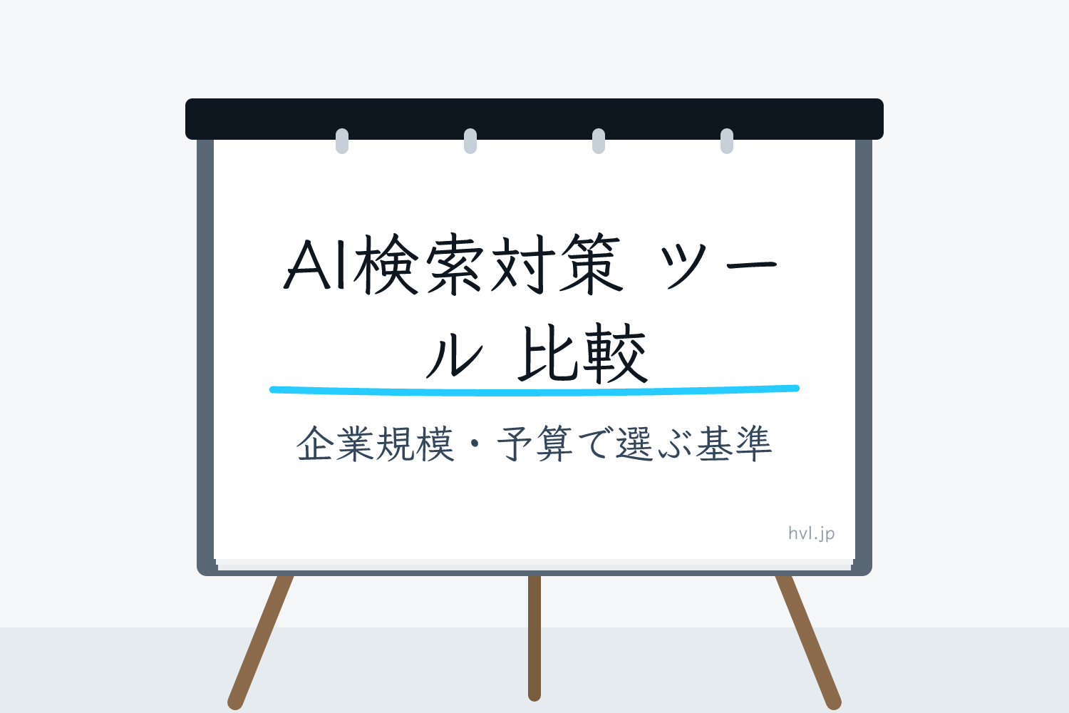 フリップボードに書かれた「AI検索対策 ツール 比較｜企業規模・予算で選ぶ基準」の文字