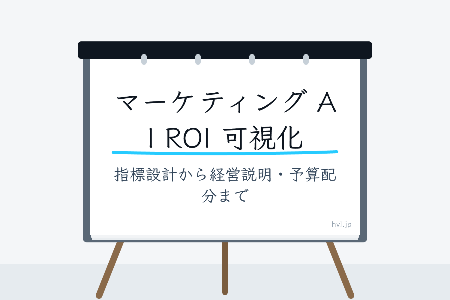 フリップボードに書かれた「マーケティング AI ROI 可視化｜指標設計から経営説明・予算配分まで」の文字
