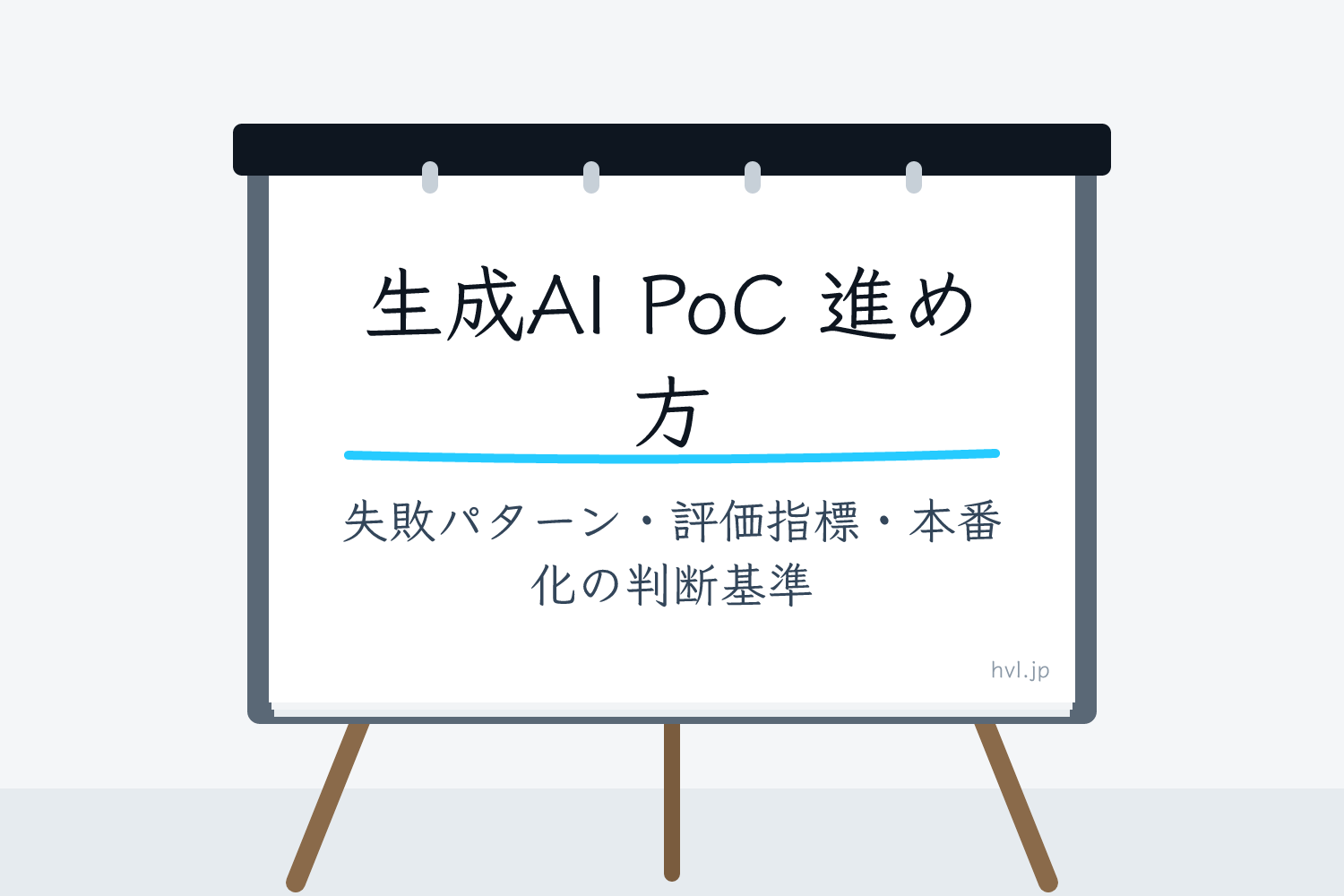 フリップボードに書かれた「生成AI PoC 進め方｜失敗パターン・評価指標・本番化の判断基準」の文字