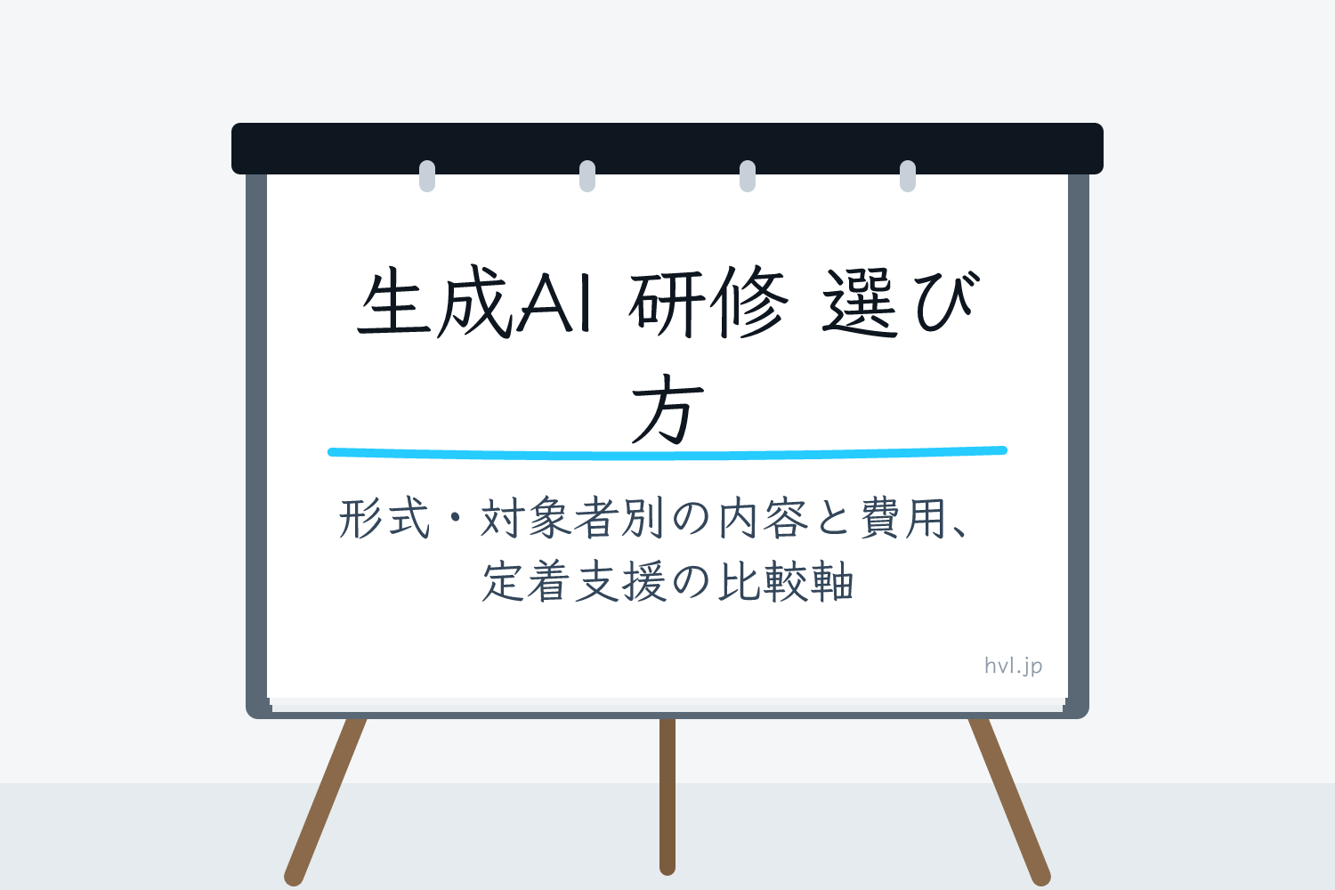 フリップボードに書かれた「生成AI 研修 選び方｜形式・対象者別の内容と費用、定着支援の比較軸」の文字