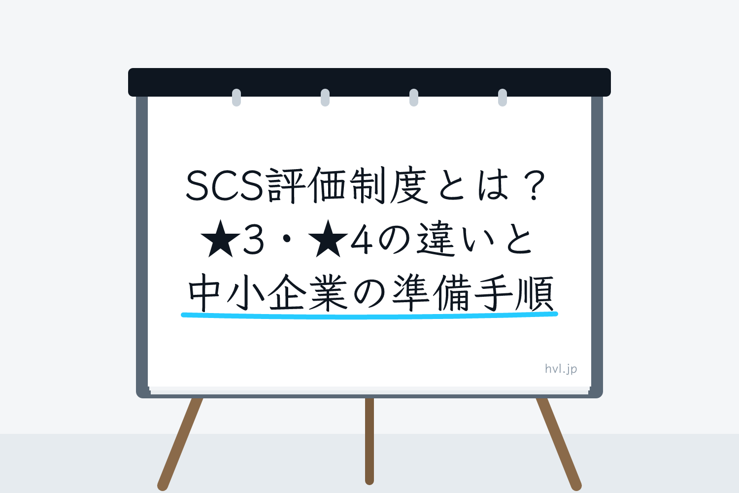 フリップボードに書かれた「SCS評価制度とは？★3・★4の違いと中小企業の準備手順」の文字