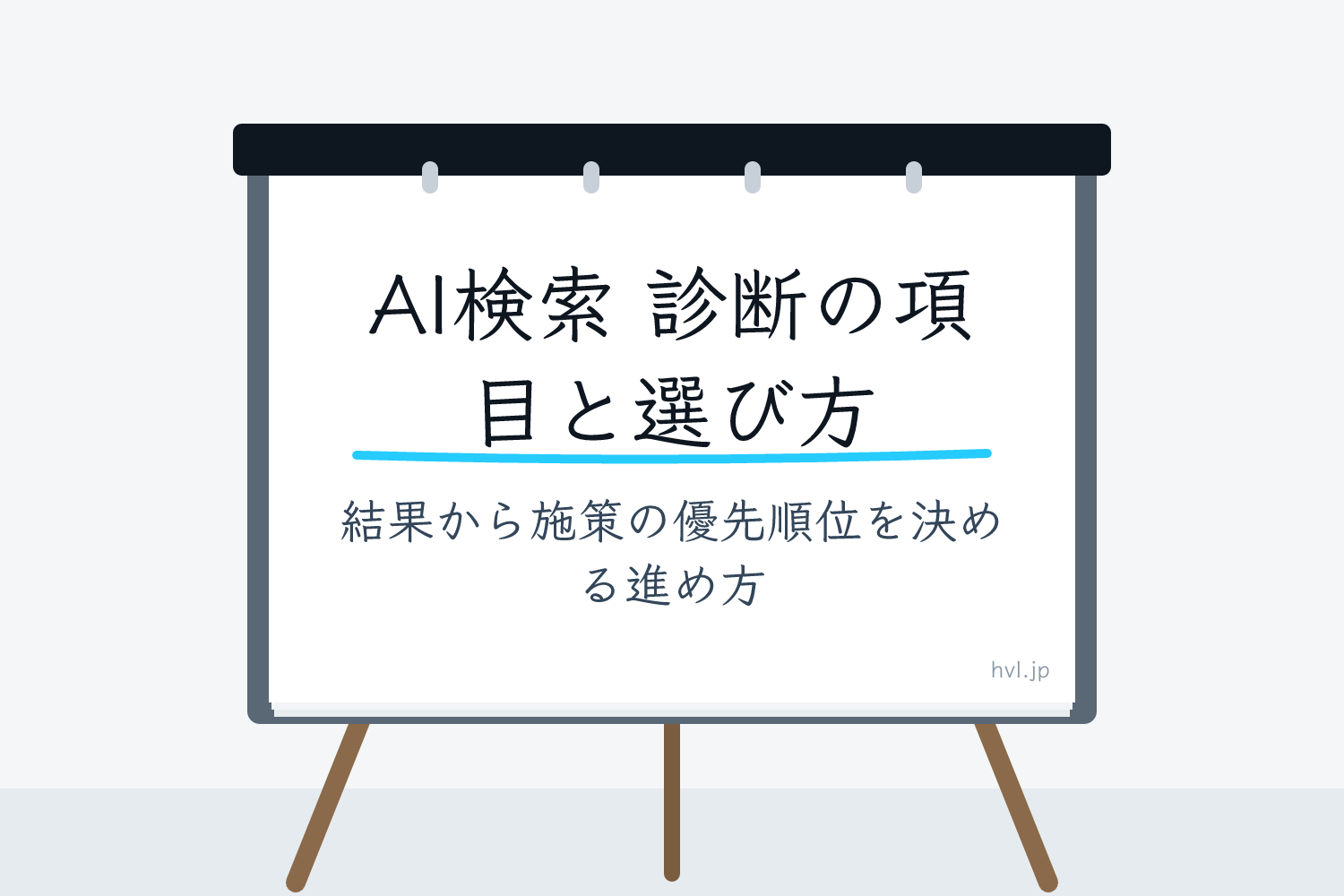 フリップボードに書かれた「AI検索 診断の項目と選び方｜結果から施策の優先順位を決める進め方」の文字