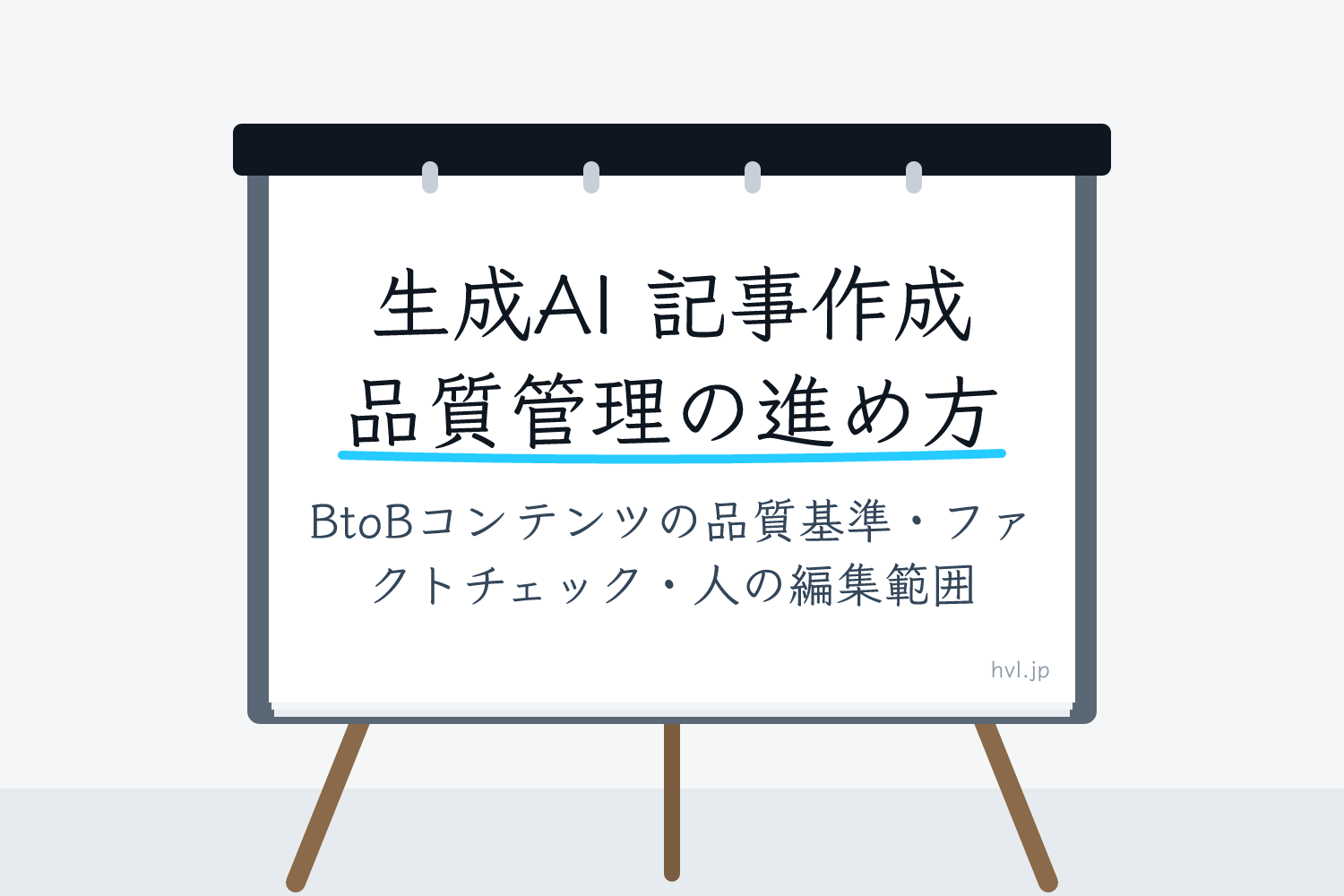フリップボードに書かれた「生成AI 記事作成 品質管理の進め方｜BtoBコンテンツの品質基準・ファクトチェック・人の編集範囲」の文字