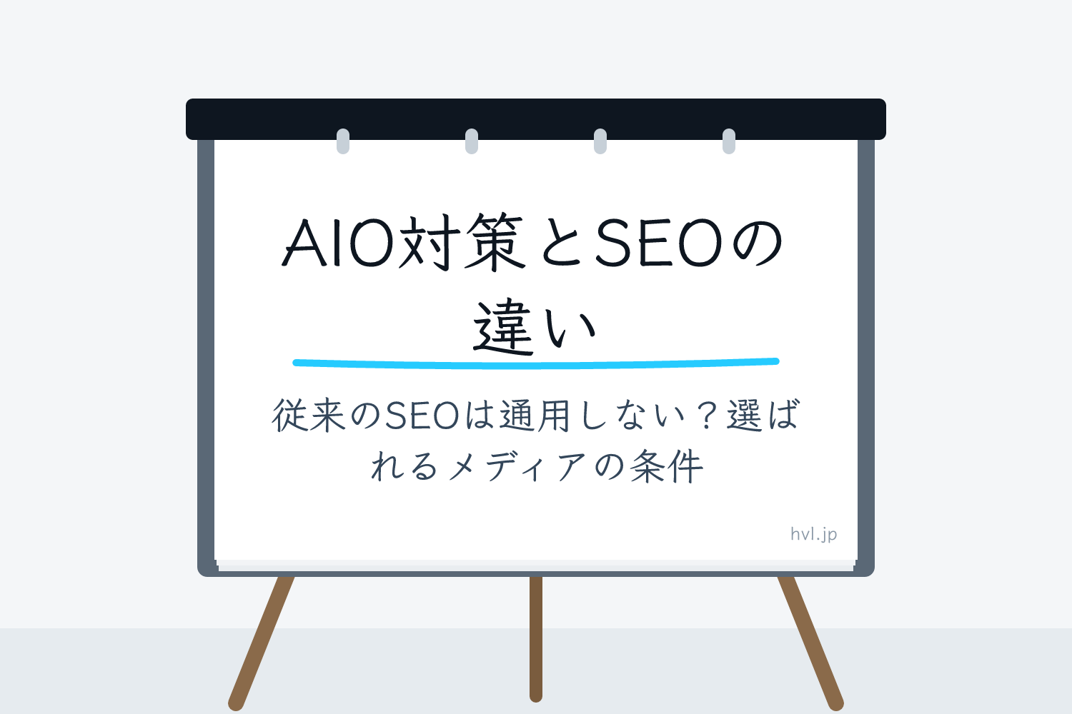 フリップボードに書かれた「AIO対策とSEOの違い｜従来のSEOは通用しない？選ばれるメディアの条件」の文字