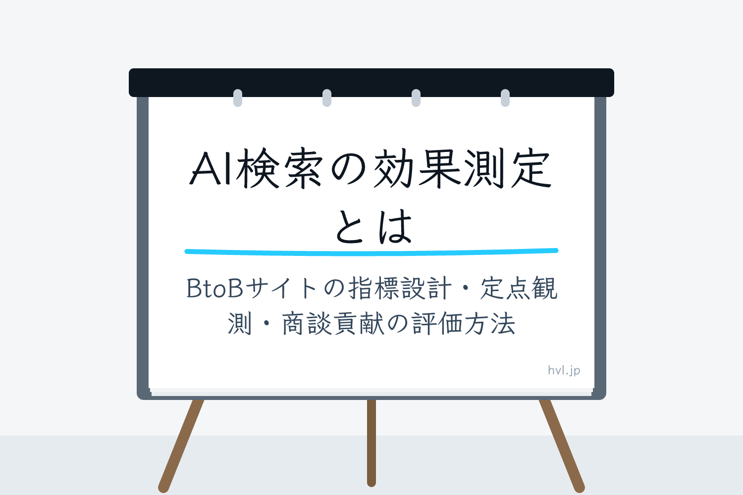 フリップボードに書かれた「AI検索の効果測定とは｜BtoBサイトの指標設計・定点観測・商談貢献の評価方法」の文字