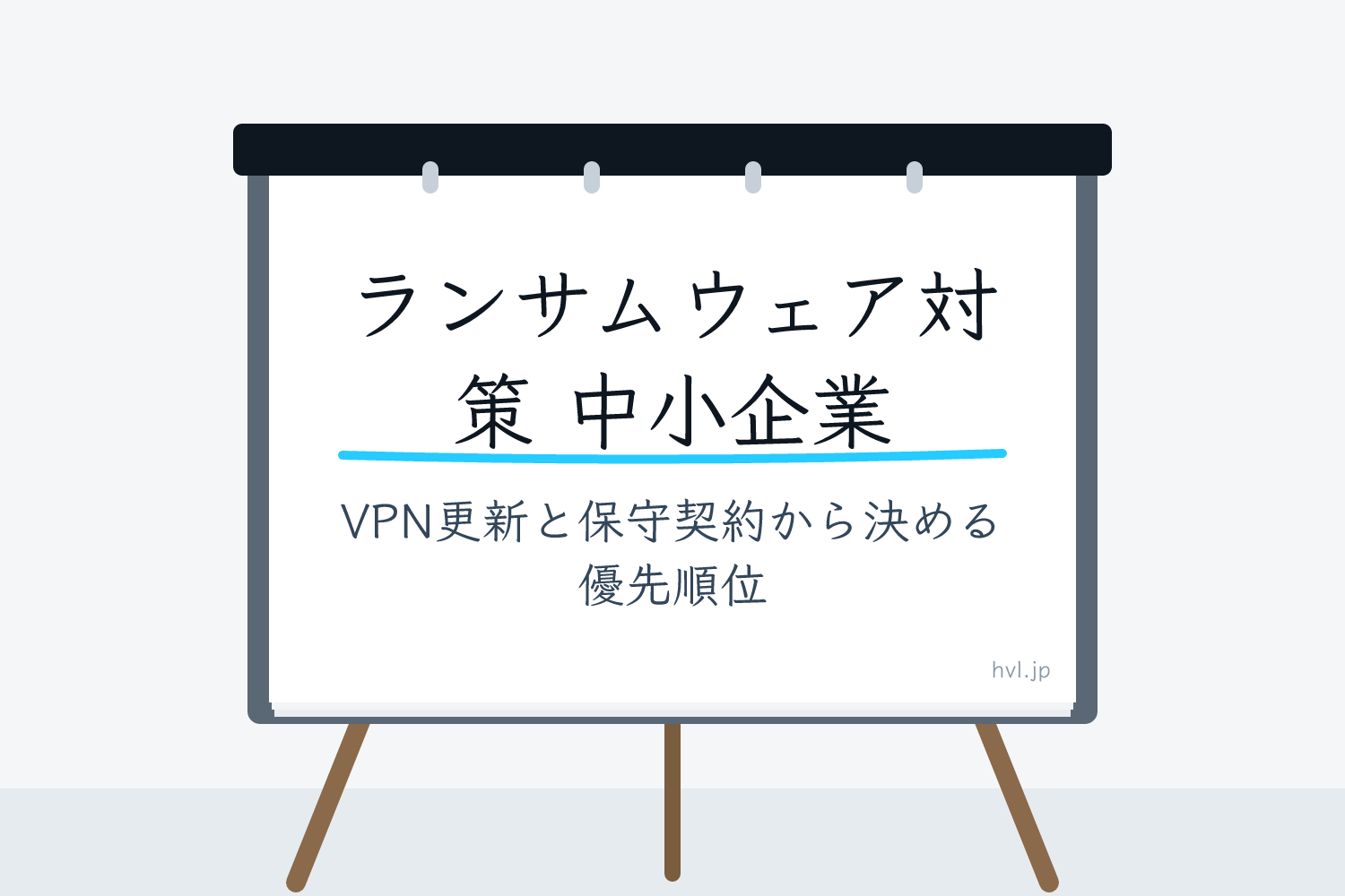 フリップボードに書かれた「ランサムウェア対策 中小企業｜VPN更新と保守契約から決める優先順位」の文字