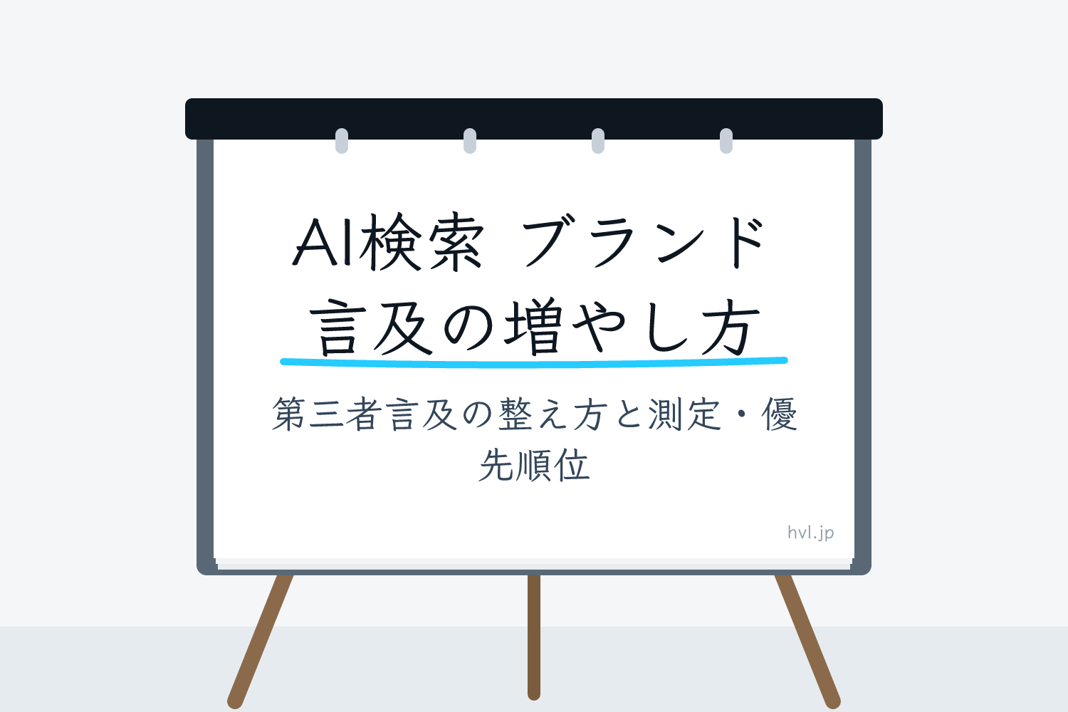 フリップボードに書かれた「AI検索 ブランド言及の増やし方｜第三者言及の整え方と測定・優先順位」の文字