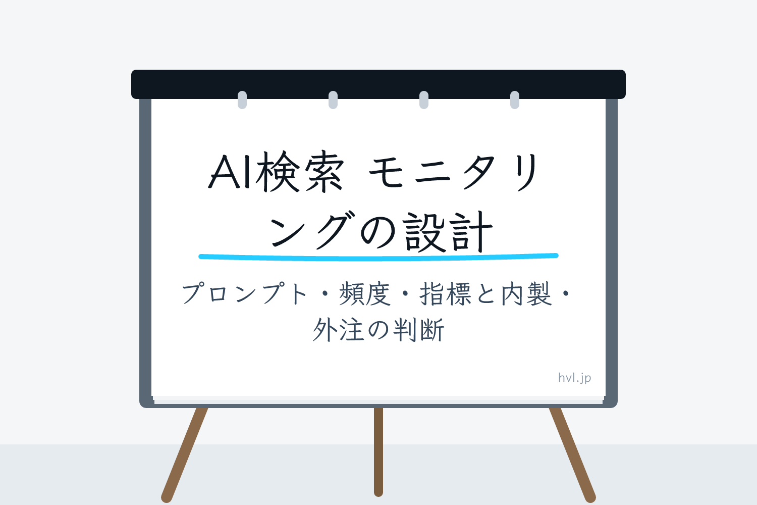 フリップボードに書かれた「AI検索 モニタリングの設計｜プロンプト・頻度・指標と内製・外注の判断」の文字